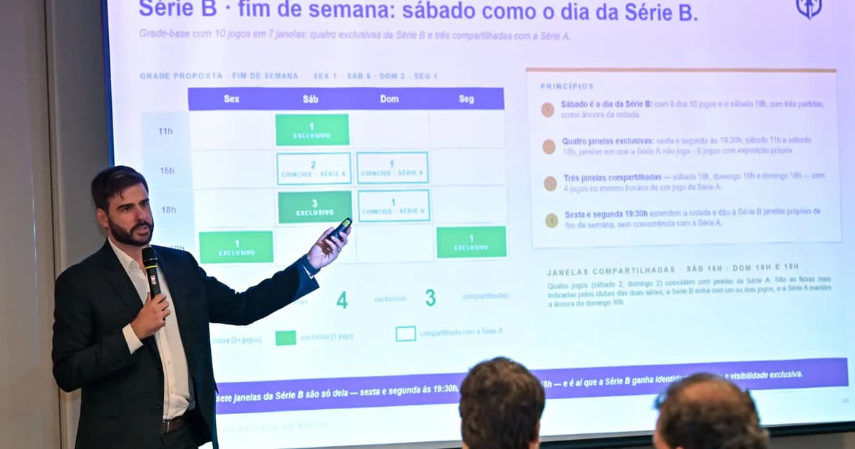 Brasileirão aprova o fim do jogo de domingo à noite e joga a receita de bilheteria para a tarde